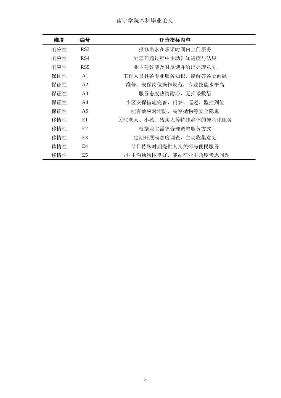 26年CH质量管理工程 玉林玉柴物业公司物业服务质量改进研究(19424字).docx_第10页