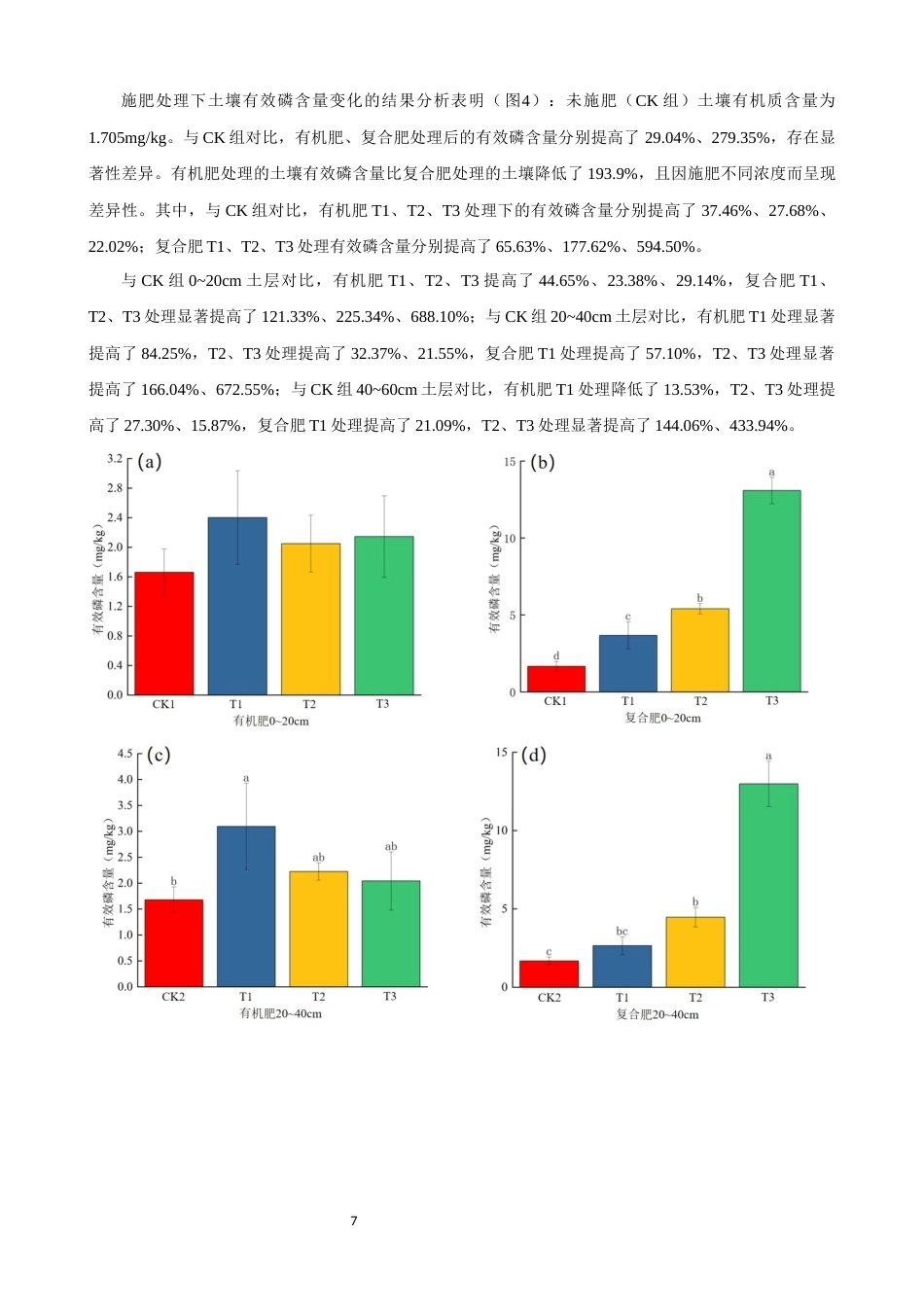 26年CH环境科学 不同施肥对青钱柳林地土壤养分的影响(9263字).docx_第10页