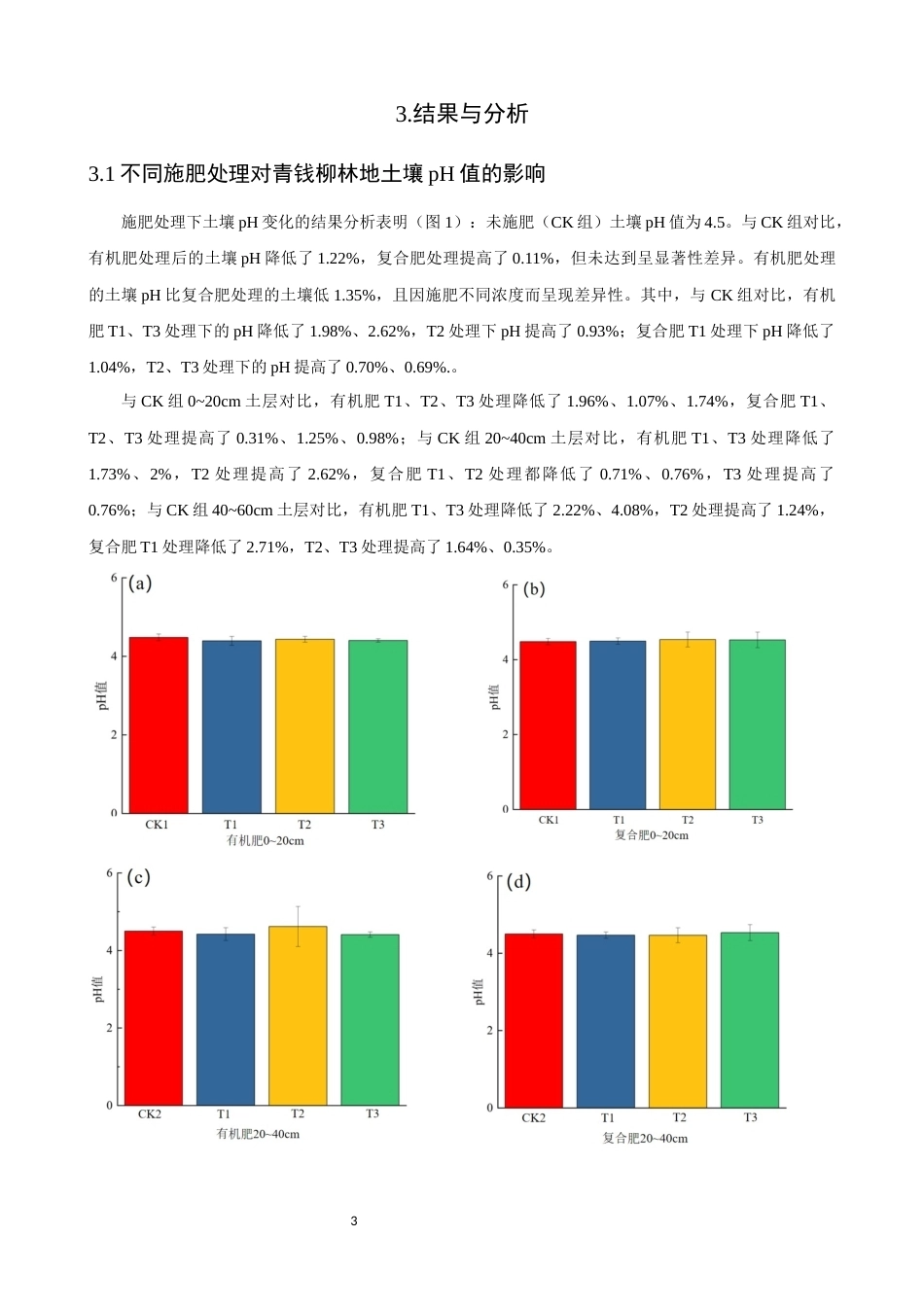 26年CH环境科学 不同施肥对青钱柳林地土壤养分的影响(9263字).docx_第6页
