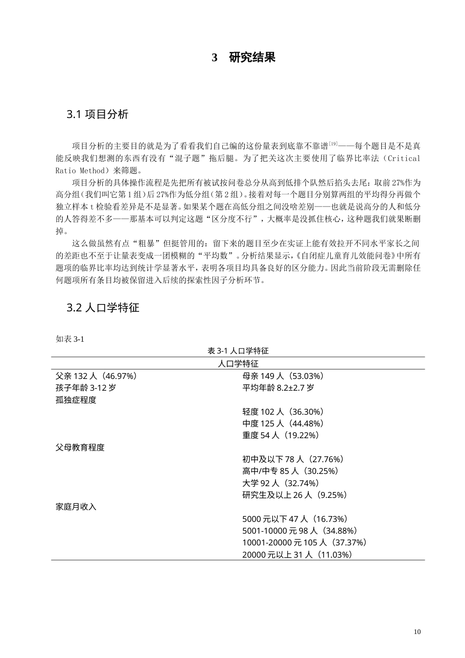 26年CH应用心理学 孤独症儿童父母教养效能感的问卷编制-终稿全(14102字).doc_第10页