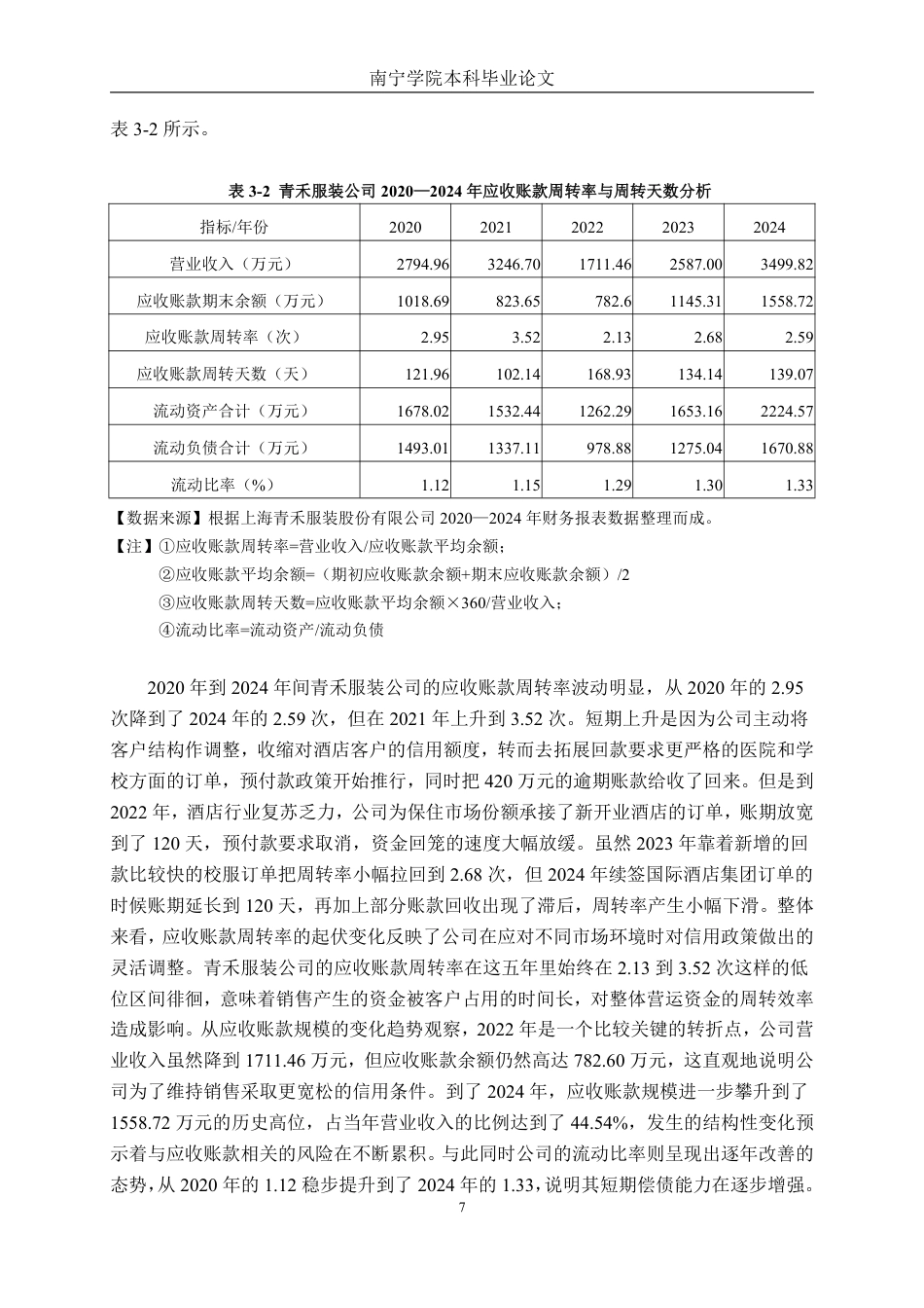 26年CH财务管理 上市服装企业应收账款管理优化研究——以上海青禾服装股份有限公司为例终稿全日制-约21098字符.pdf_第10页