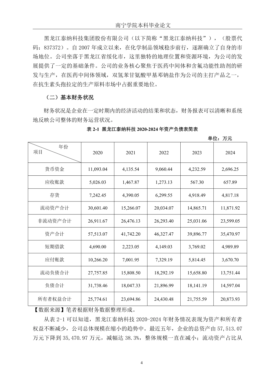 26年CH会计学 中型化学制品企业的财务风险管理分析——以黑龙江泰纳科技集团股份有限公司为例终稿全日制-约18454字符.pdf_第7页