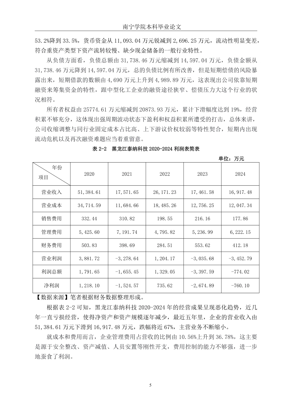 26年CH会计学 中型化学制品企业的财务风险管理分析——以黑龙江泰纳科技集团股份有限公司为例终稿全日制-约18454字符.pdf_第8页
