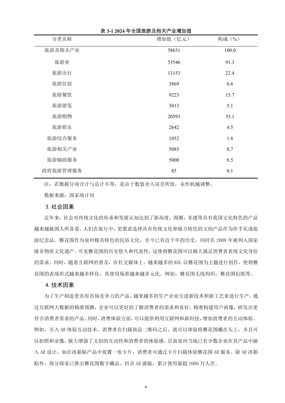 26年CH市场营销 泉州文创产品营销策略优化研究——以簪花围为例非全-约20309字符.pdf_第8页