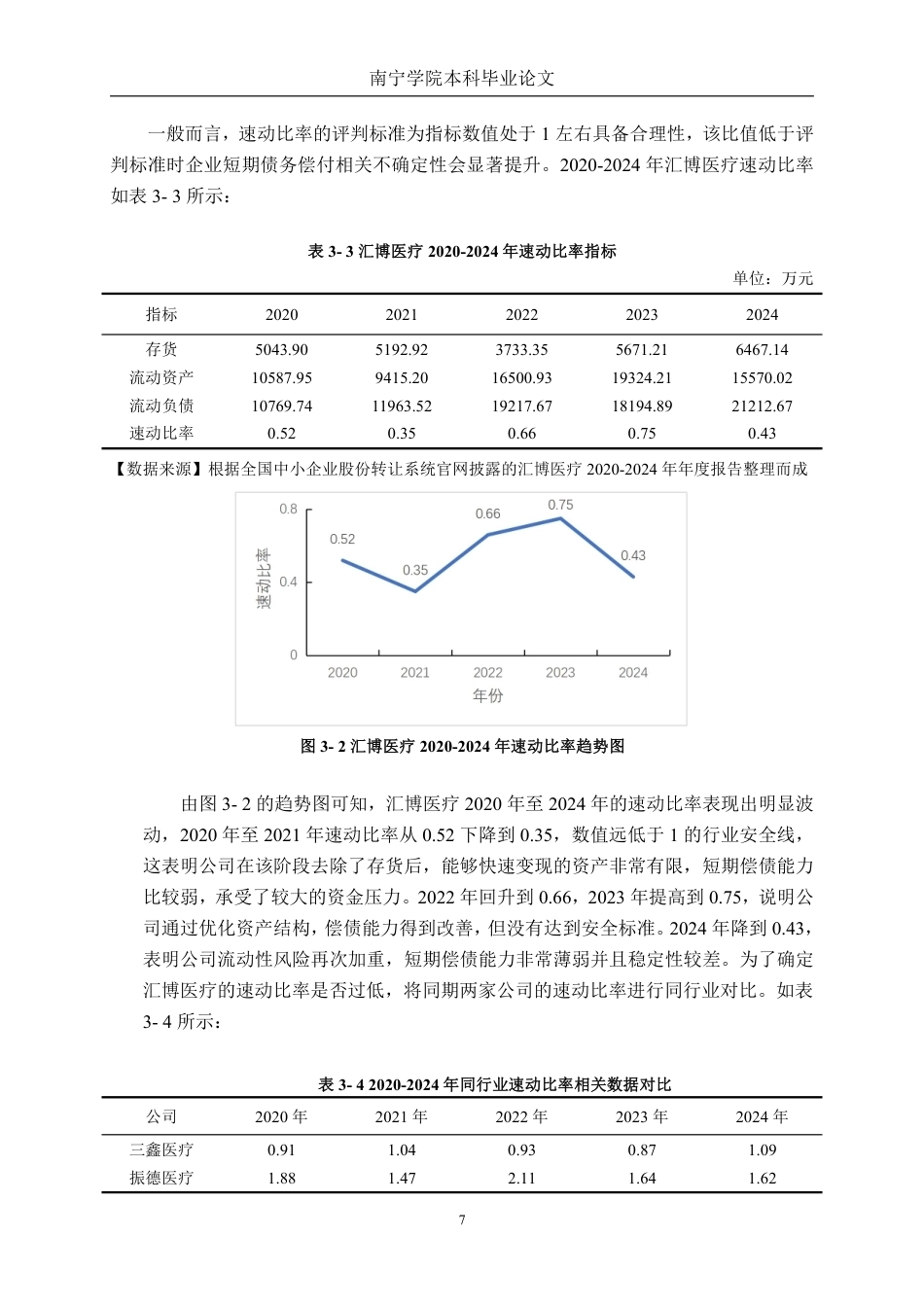 26年CH会计学 中小型医药制造企业偿债能力分析——以河南汇博医疗公司为例终稿全日制-约21392字符.pdf_第10页