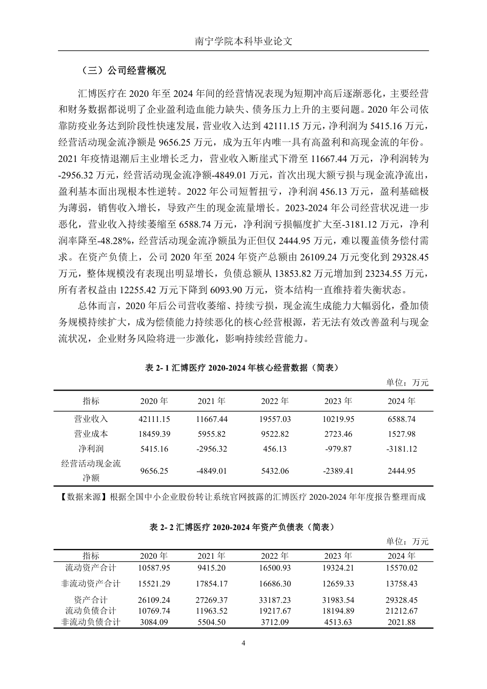 26年CH会计学 中小型医药制造企业偿债能力分析——以河南汇博医疗公司为例终稿全日制-约21392字符.pdf_第7页