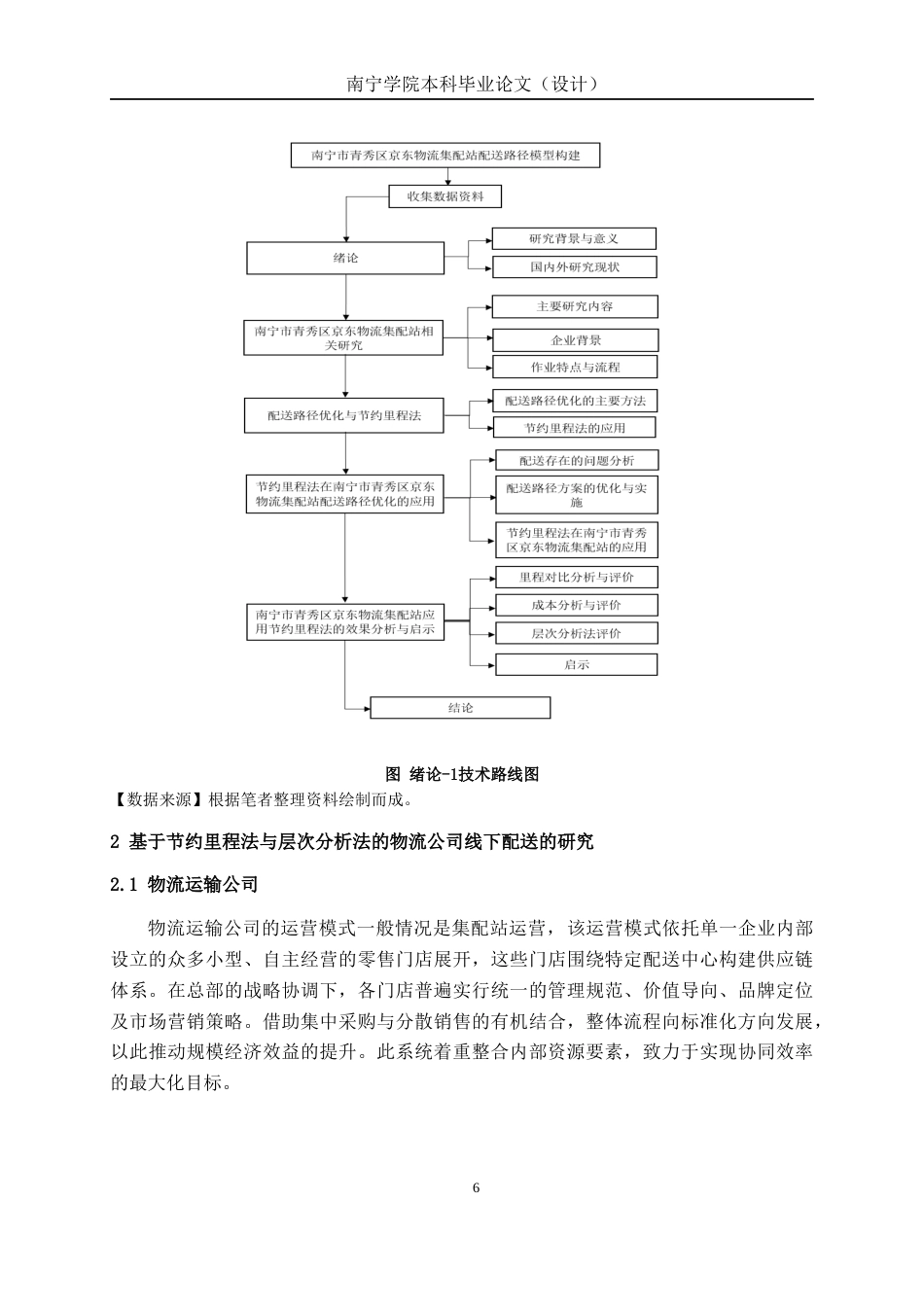 26年CH物流工程 基于节约里程法的配送路线优化设计--以南宁市青秀区京东物流集配站为例-终稿全日制(21304字).docx_第10页
