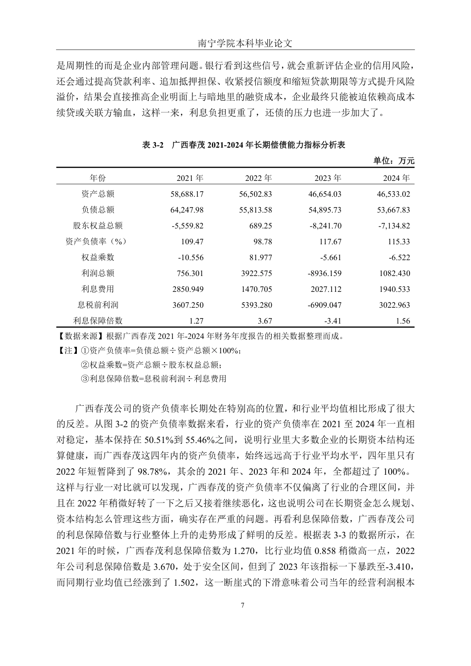 26年CH财务管理 广西春茂公司偿债能力存在的问题及其对策探析终稿全日制-约19260字符.pdf_第10页