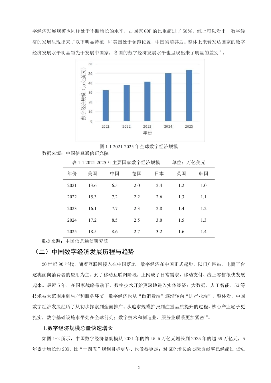 26年CH国际经济贸易 数字经济对中国电子产品出口的影响及对策研究-终稿全-约15159字符.pdf_第5页