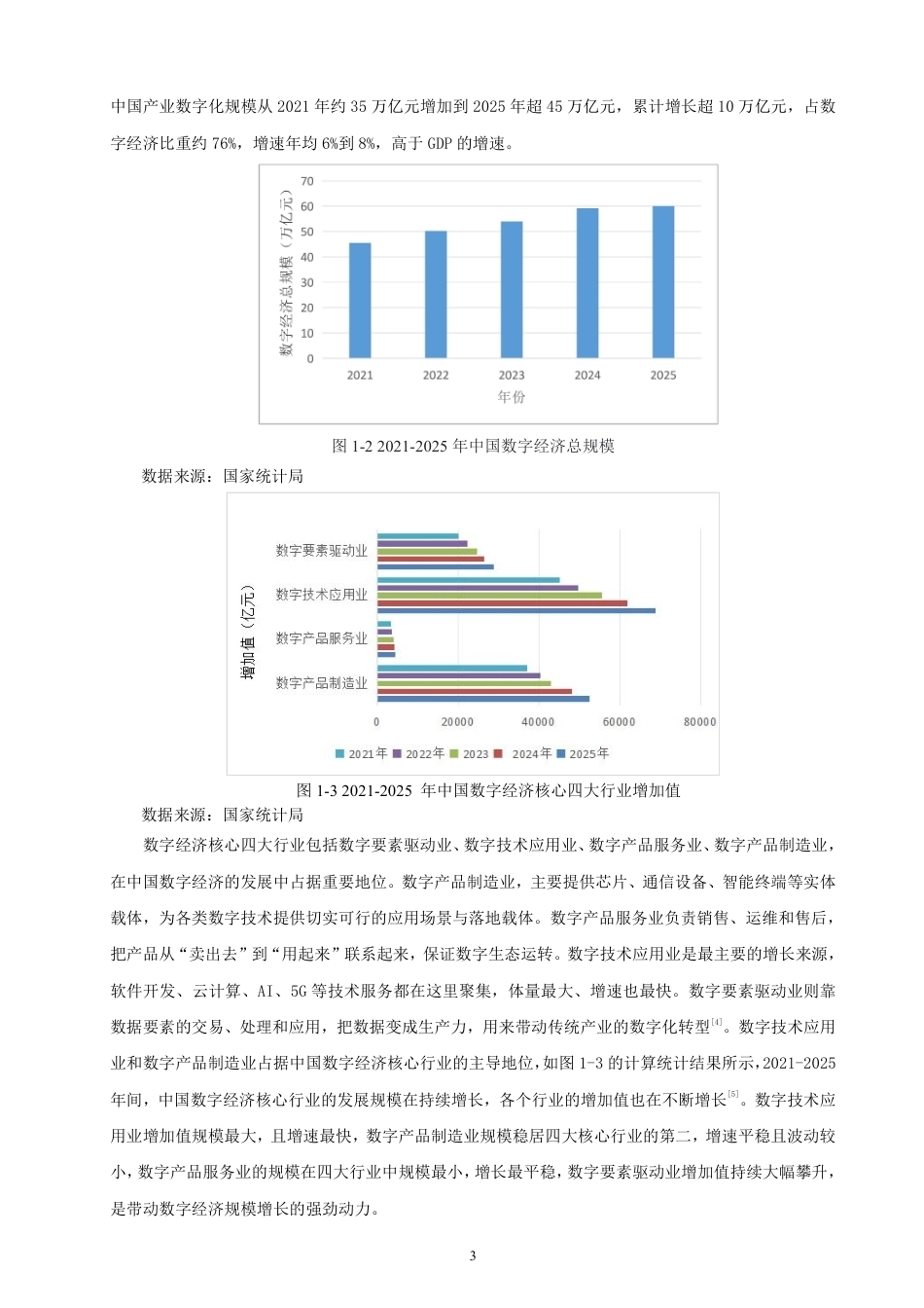 26年CH国际经济贸易 数字经济对中国电子产品出口的影响及对策研究-终稿全-约15159字符.pdf_第6页