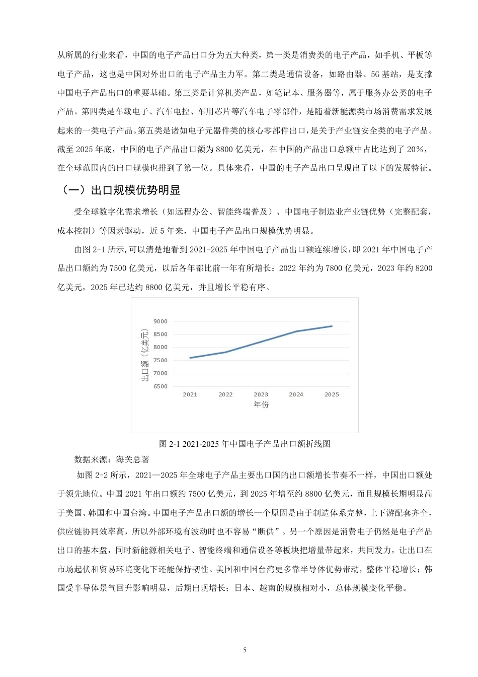 26年CH国际经济贸易 数字经济对中国电子产品出口的影响及对策研究-终稿全-约15159字符.pdf_第8页