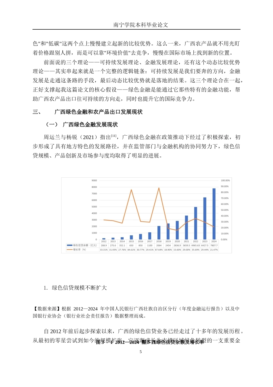 26年CH经济与金融 绿色金融对广西农产品出口的影响分析终稿全日制(17768字).docx_第9页