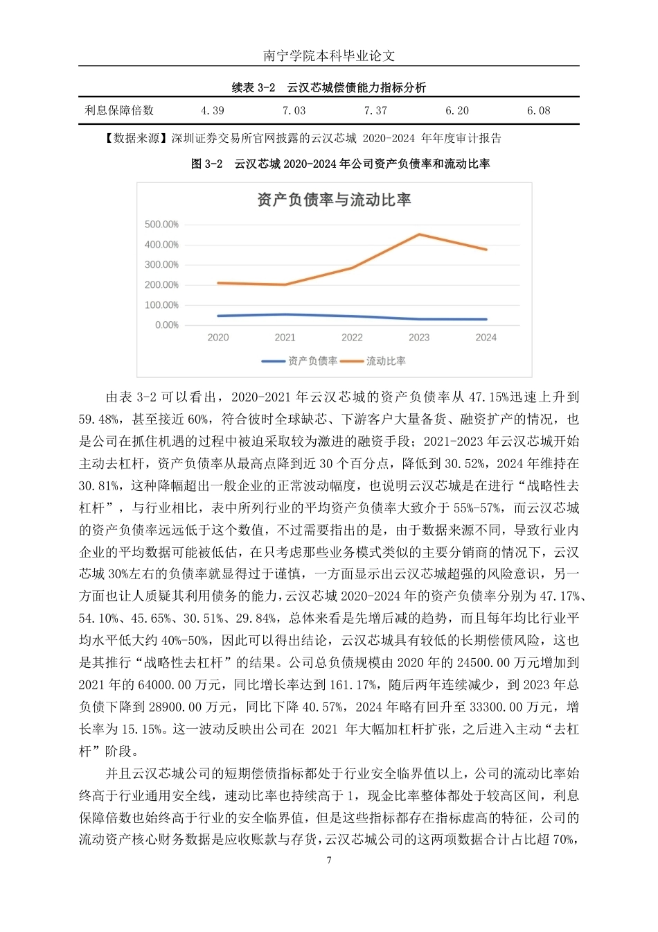 26年CH会计学 云汉芯城公司财务风险分析与防范研究终稿全日制-约19284字符.pdf_第10页