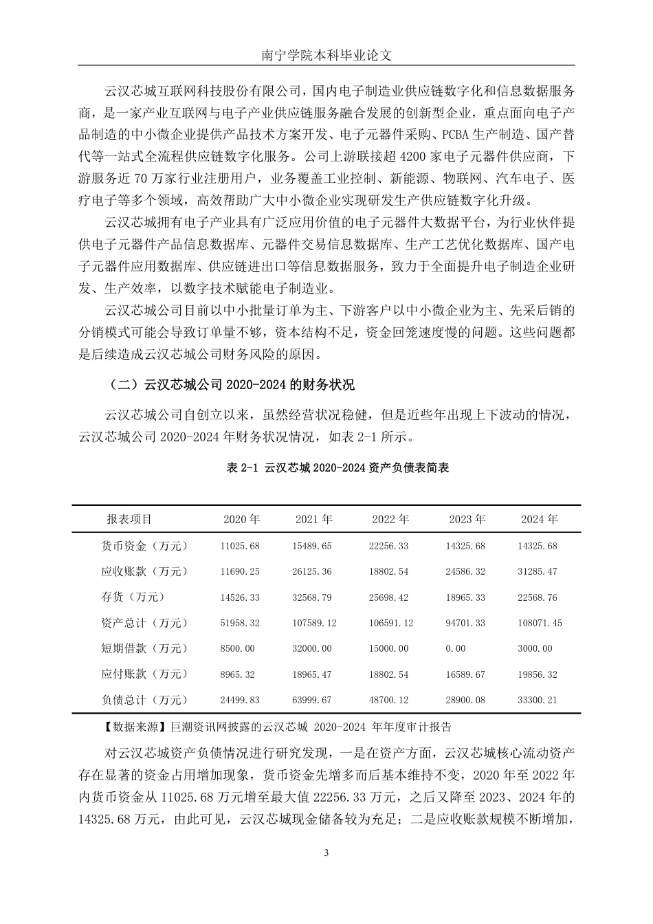 26年CH会计学 云汉芯城公司财务风险分析与防范研究终稿全日制-约19284字符.pdf_第6页