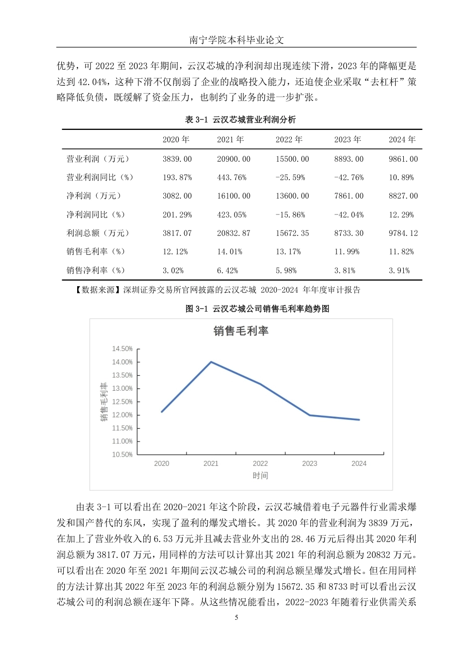 26年CH会计学 云汉芯城公司财务风险分析与防范研究终稿全日制-约19284字符.pdf_第8页