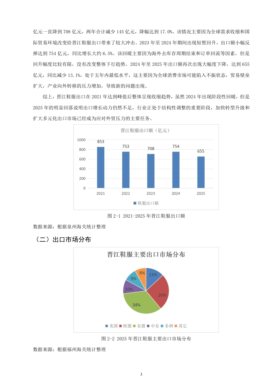 26年CH国际经济贸易 晋江鞋服出口现状及对策-终稿全-约14961字符.pdf_第6页