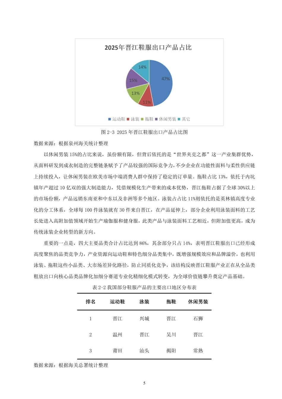 26年CH国际经济贸易 晋江鞋服出口现状及对策-终稿全-约14961字符.pdf_第8页