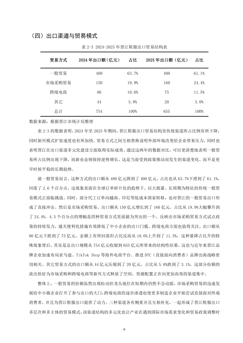 26年CH国际经济贸易 晋江鞋服出口现状及对策-终稿全-约14961字符.pdf_第9页