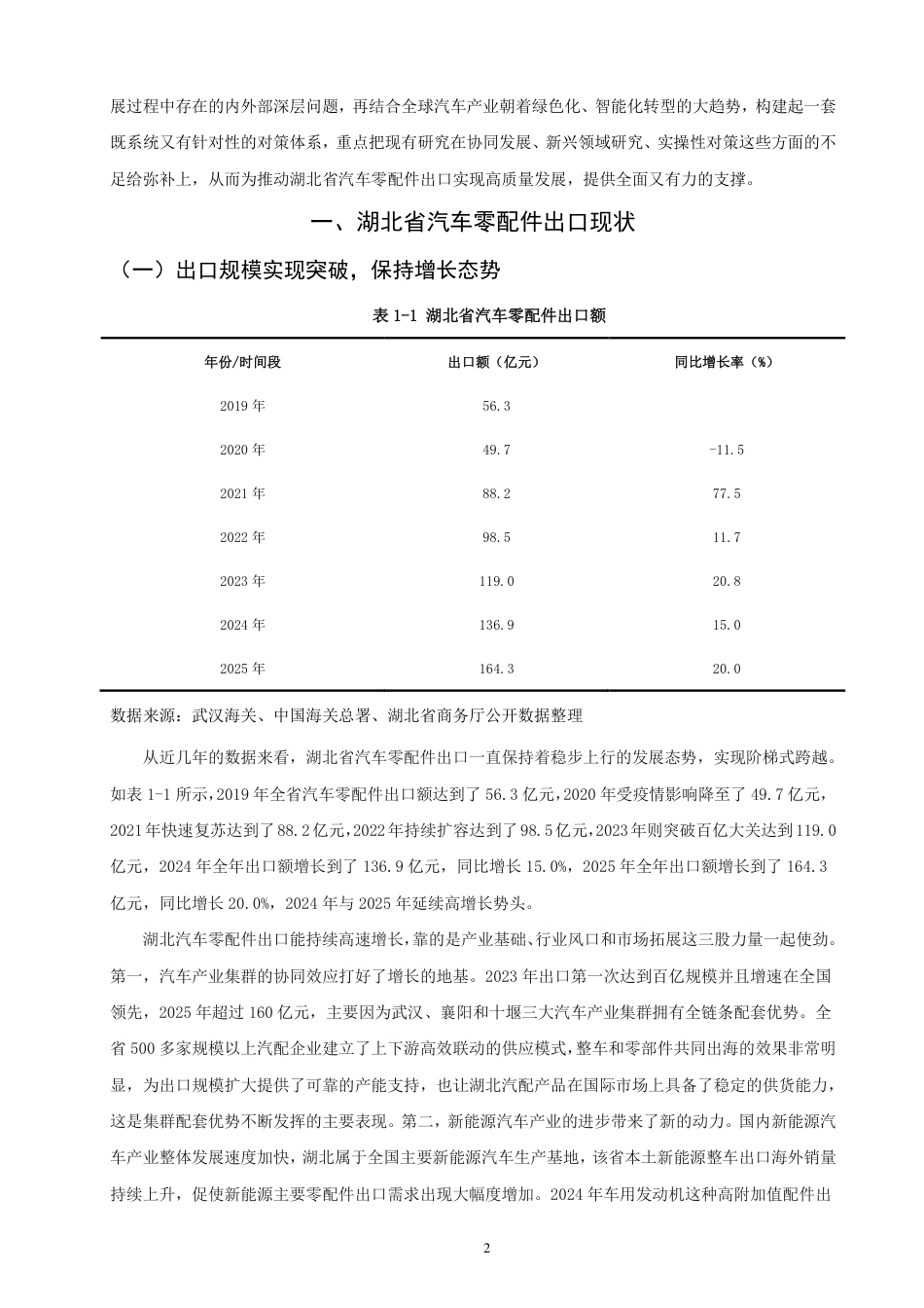 26年CH国际经济贸易 湖北省汽车零配件出口现状及对策-终稿全-约15101字符.pdf_第5页