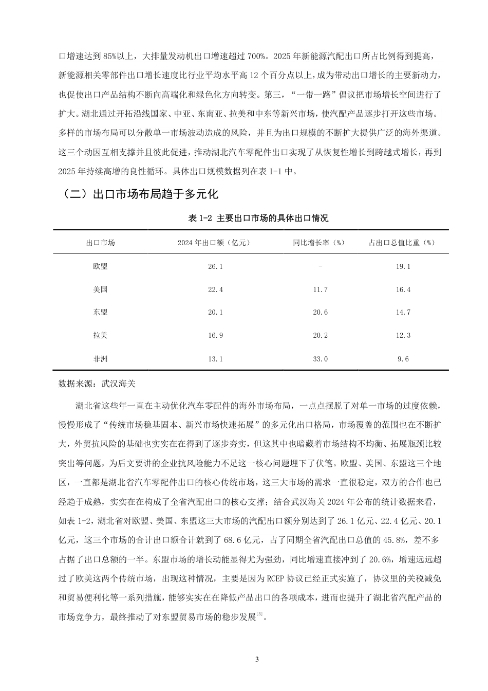 26年CH国际经济贸易 湖北省汽车零配件出口现状及对策-终稿全-约15101字符.pdf_第6页