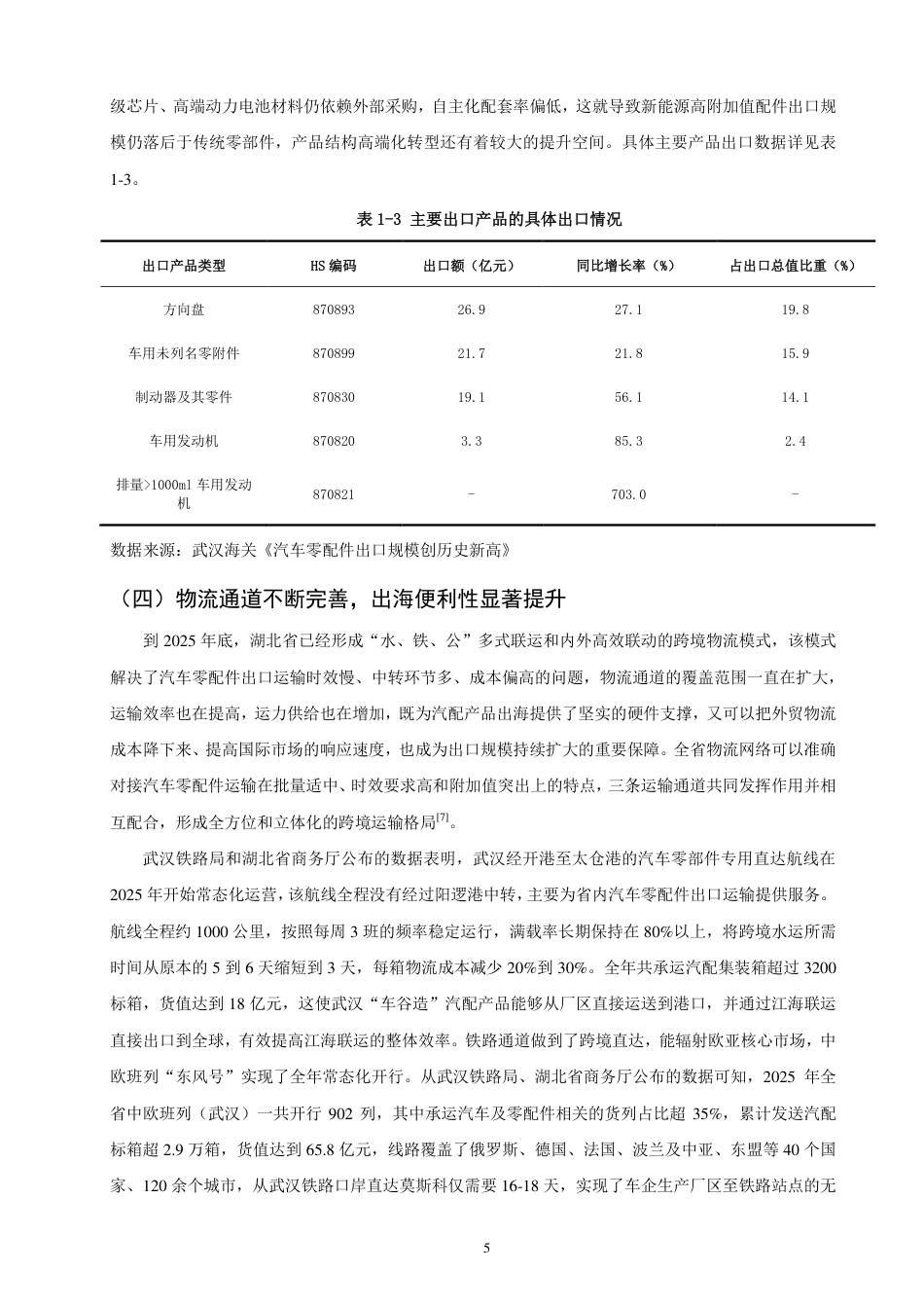 26年CH国际经济贸易 湖北省汽车零配件出口现状及对策-终稿全-约15101字符.pdf_第8页