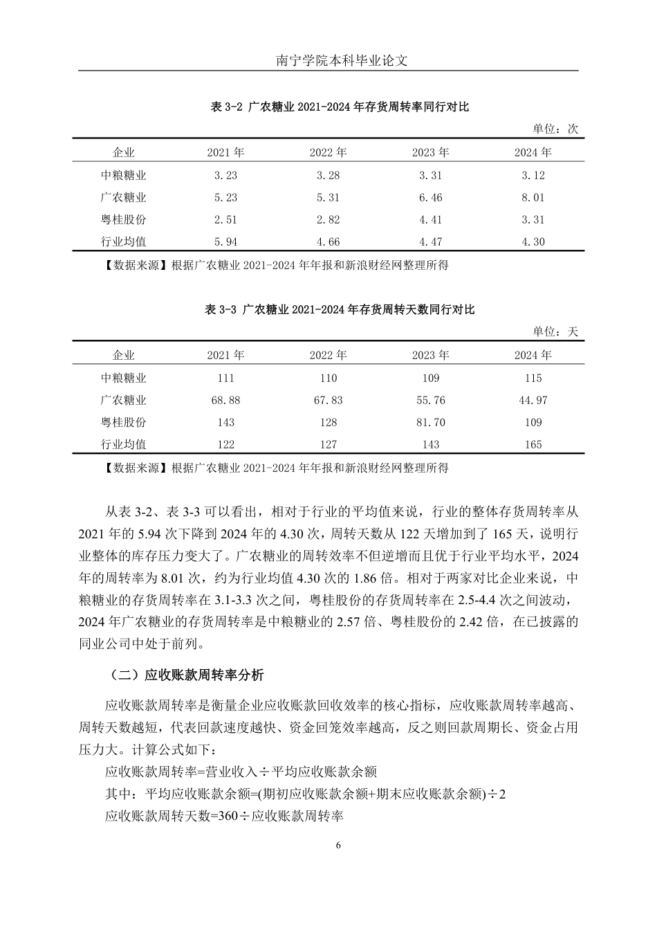 26年CH财务管理 中型农产品加工企业营运能力分析——以广农糖业为例终稿全日制-约19342字符.pdf_第9页