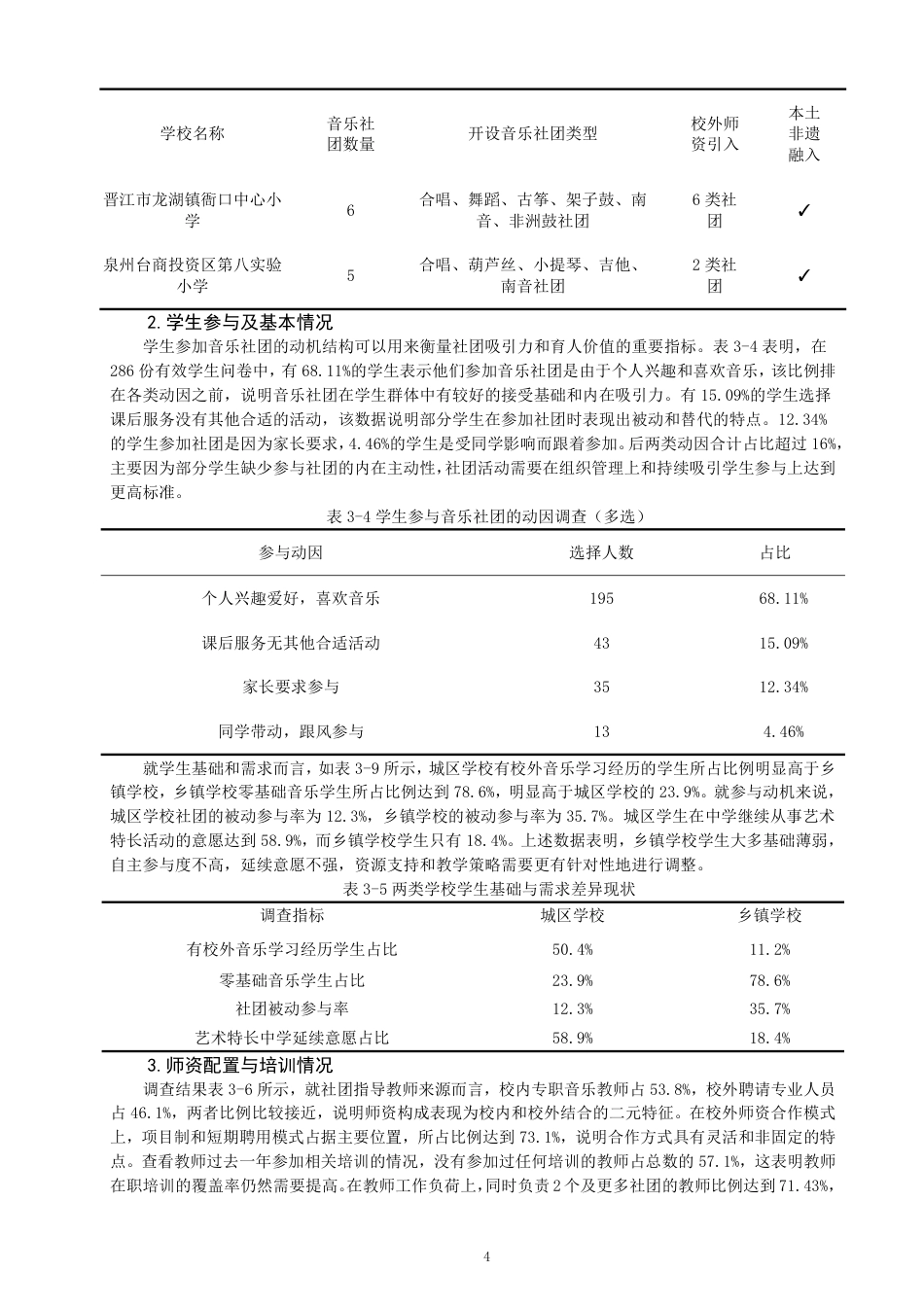 26年CH音乐学师范 课后服务视域下小学音乐社团现状的调查与发展策略-终稿全-约13781字符.pdf_第7页