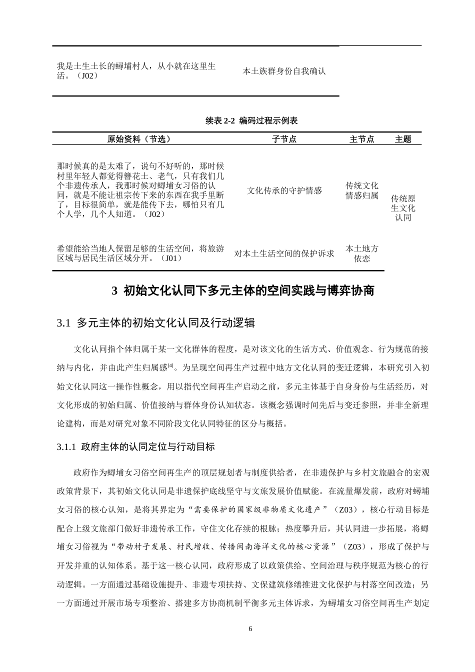 26年CH地理科学 文化认同视角下泉州蟳埔女习俗空间再生产研究-终稿全(23926字).doc_第9页