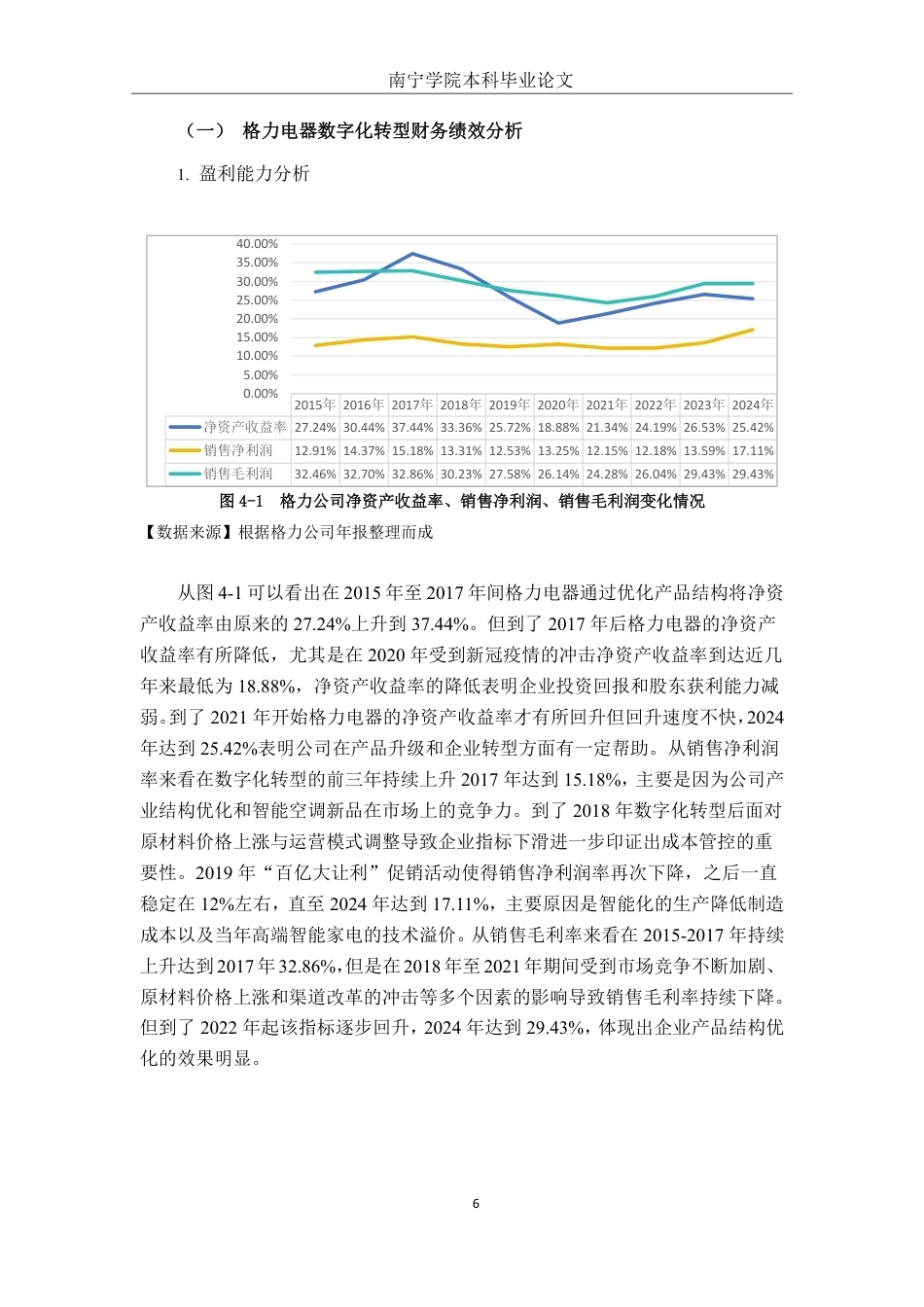 26年CH经济与金融 数字化转型对格力电器企业绩效影响研究终稿全日制-约17377字符.pdf_第9页
