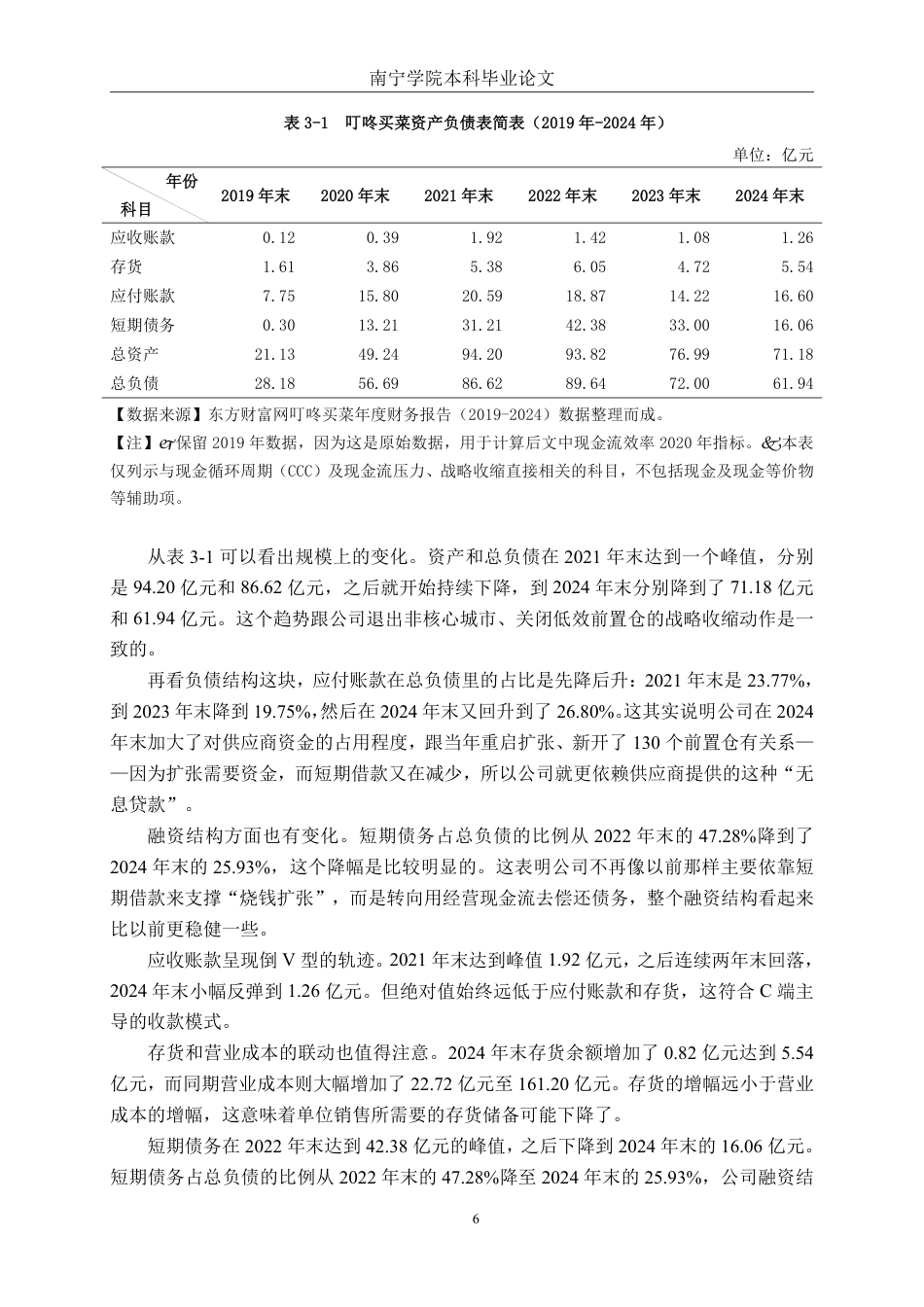 26年CH财务管理 数字化管理下生鲜电商的现金流周转效率提升路径探析——以叮咚买菜为例终稿全日制-约26467字符.pdf_第9页