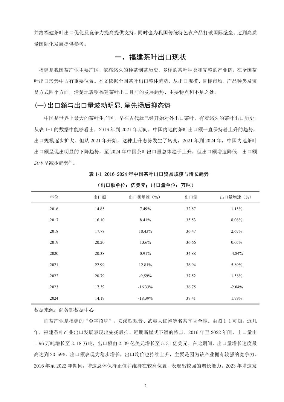 26年CH国际经济贸易 基于钻石模型的福建茶叶出口竞争力分析-终稿全-约17308字符.pdf_第5页