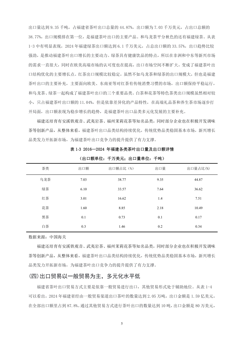 26年CH国际经济贸易 基于钻石模型的福建茶叶出口竞争力分析-终稿全-约17308字符.pdf_第8页