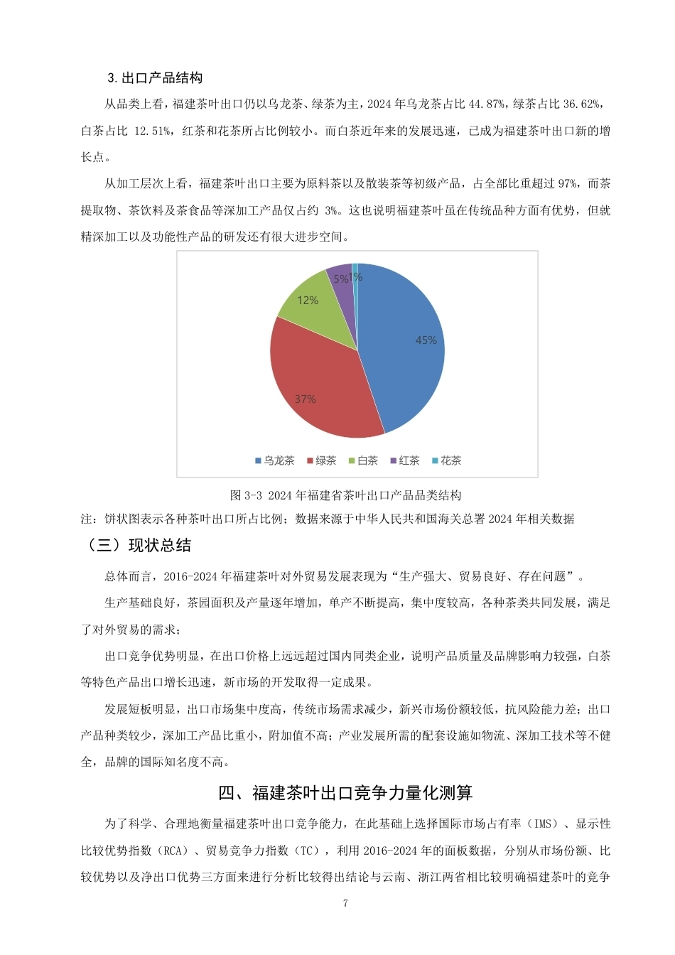 26年CH国际经济贸易 福建省茶叶出口竞争力提升路径研究-非全-约14755字符.pdf_第10页