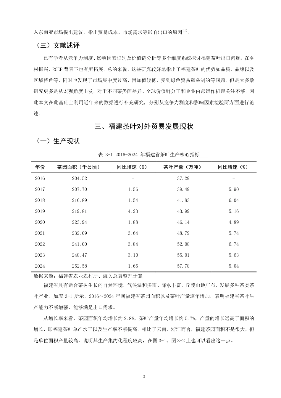 26年CH国际经济贸易 福建省茶叶出口竞争力提升路径研究-非全-约14755字符.pdf_第6页