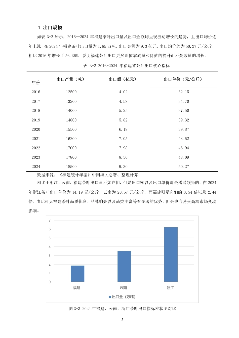 26年CH国际经济贸易 福建省茶叶出口竞争力提升路径研究-非全-约14755字符.pdf_第8页