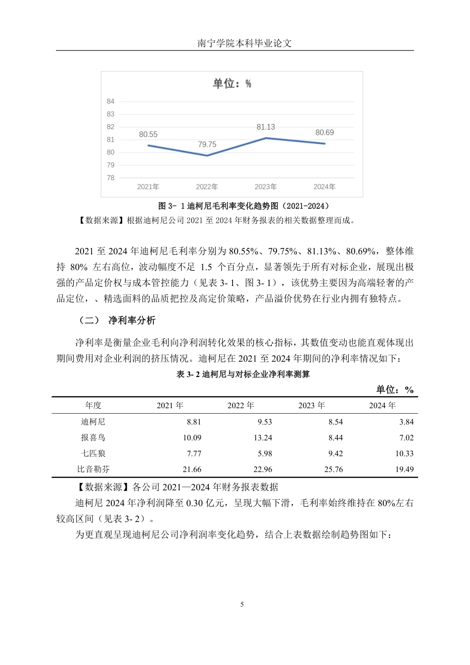 26年CH会计学 迪柯尼公司盈利能力分析终稿全日制-约16947字符.pdf_第9页