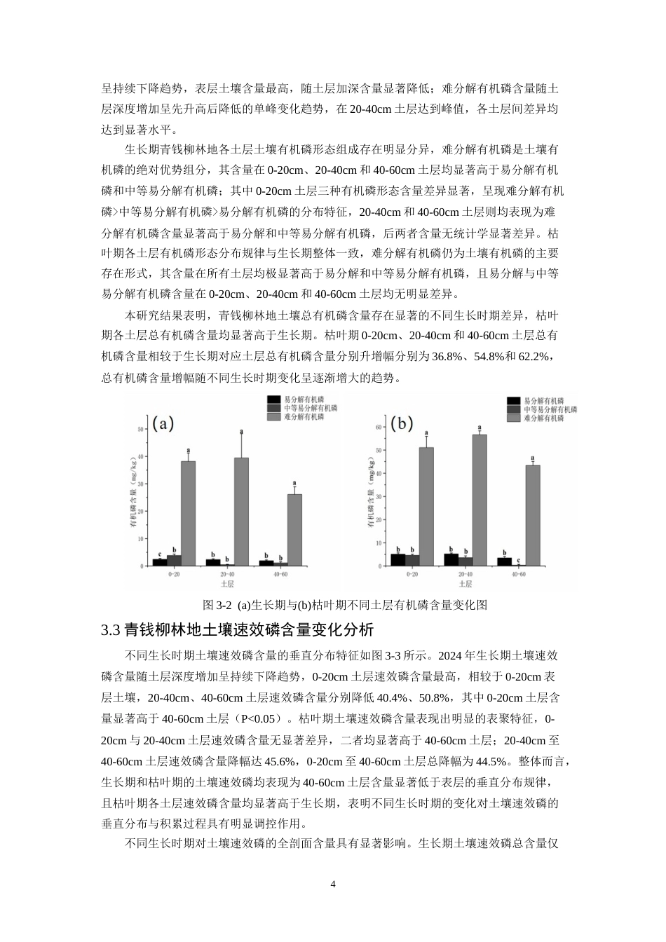 26年CH环境科学 青钱柳林地土壤磷组分变化分析(10117字).docx_第8页