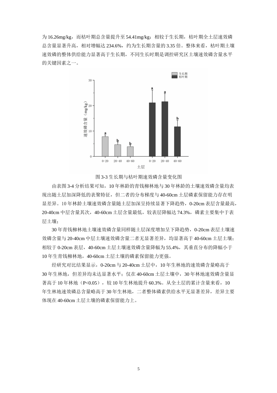 26年CH环境科学 青钱柳林地土壤磷组分变化分析(10117字).docx_第9页