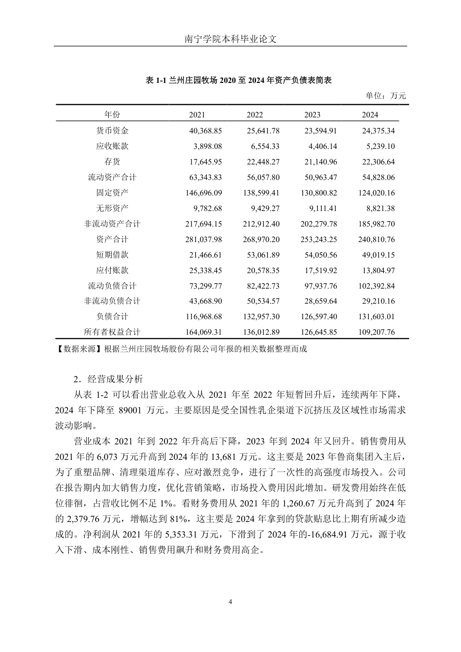26年CH财务管理 大型乳制品企业发展能力分析——以兰州庄园牧场为例终稿全日制-约25546字符.pdf_第7页