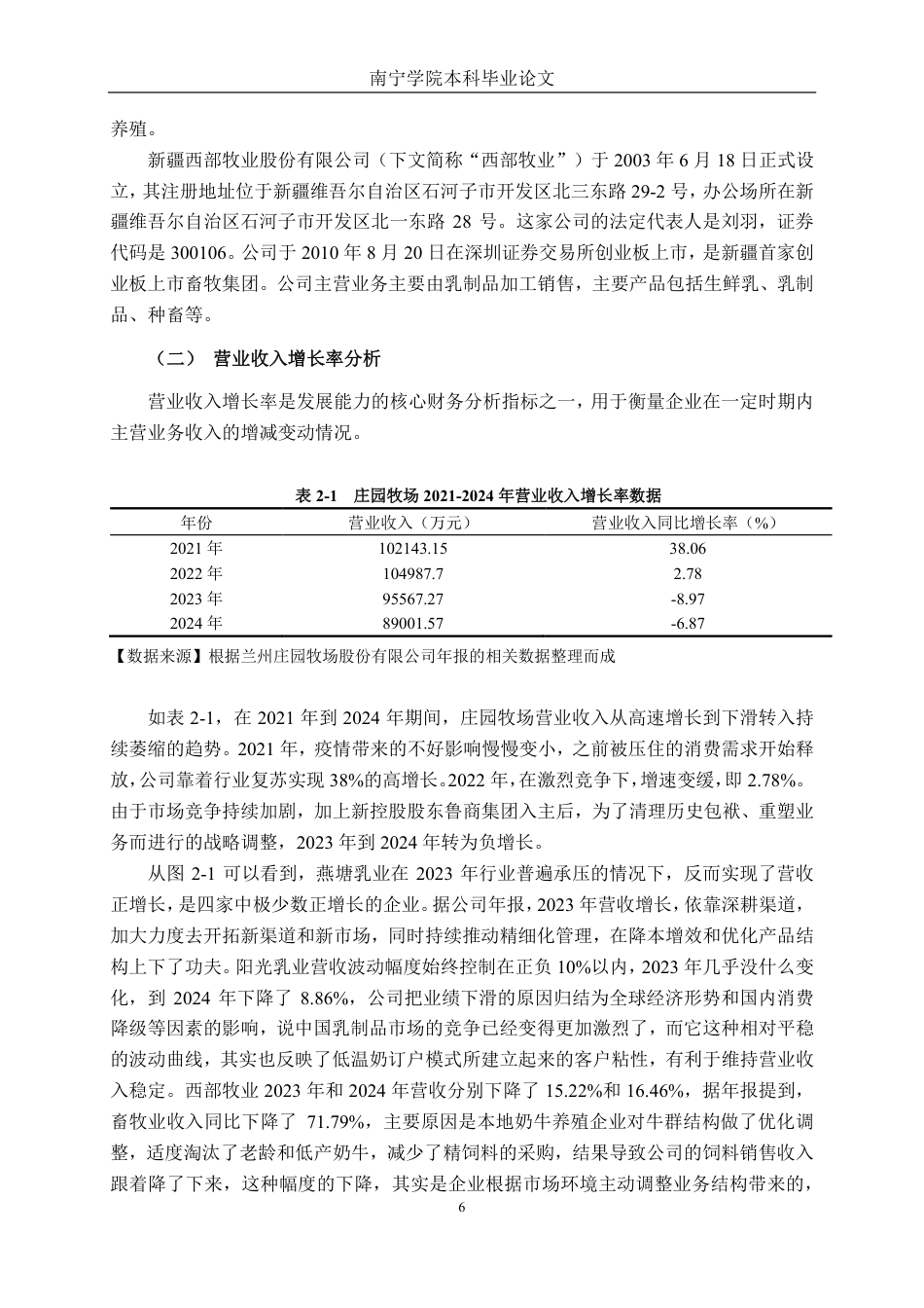 26年CH财务管理 大型乳制品企业发展能力分析——以兰州庄园牧场为例终稿全日制-约25546字符.pdf_第9页