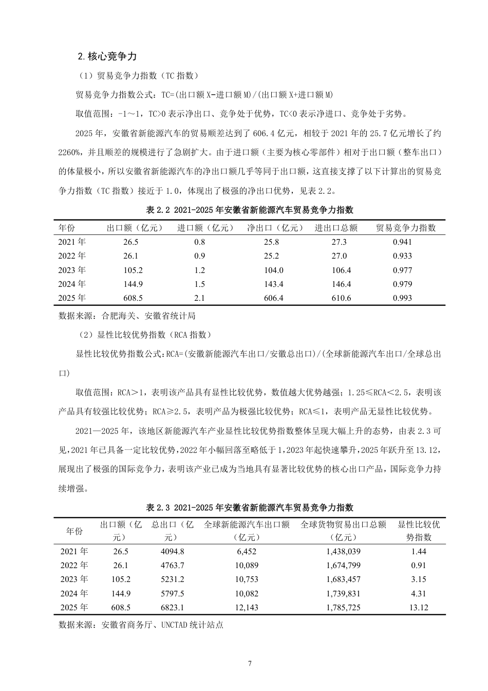 26年CH国际经济贸易 技术性贸易壁垒对安徽省新能源汽车出口的影响及对策-非全-约18598字符.pdf_第10页