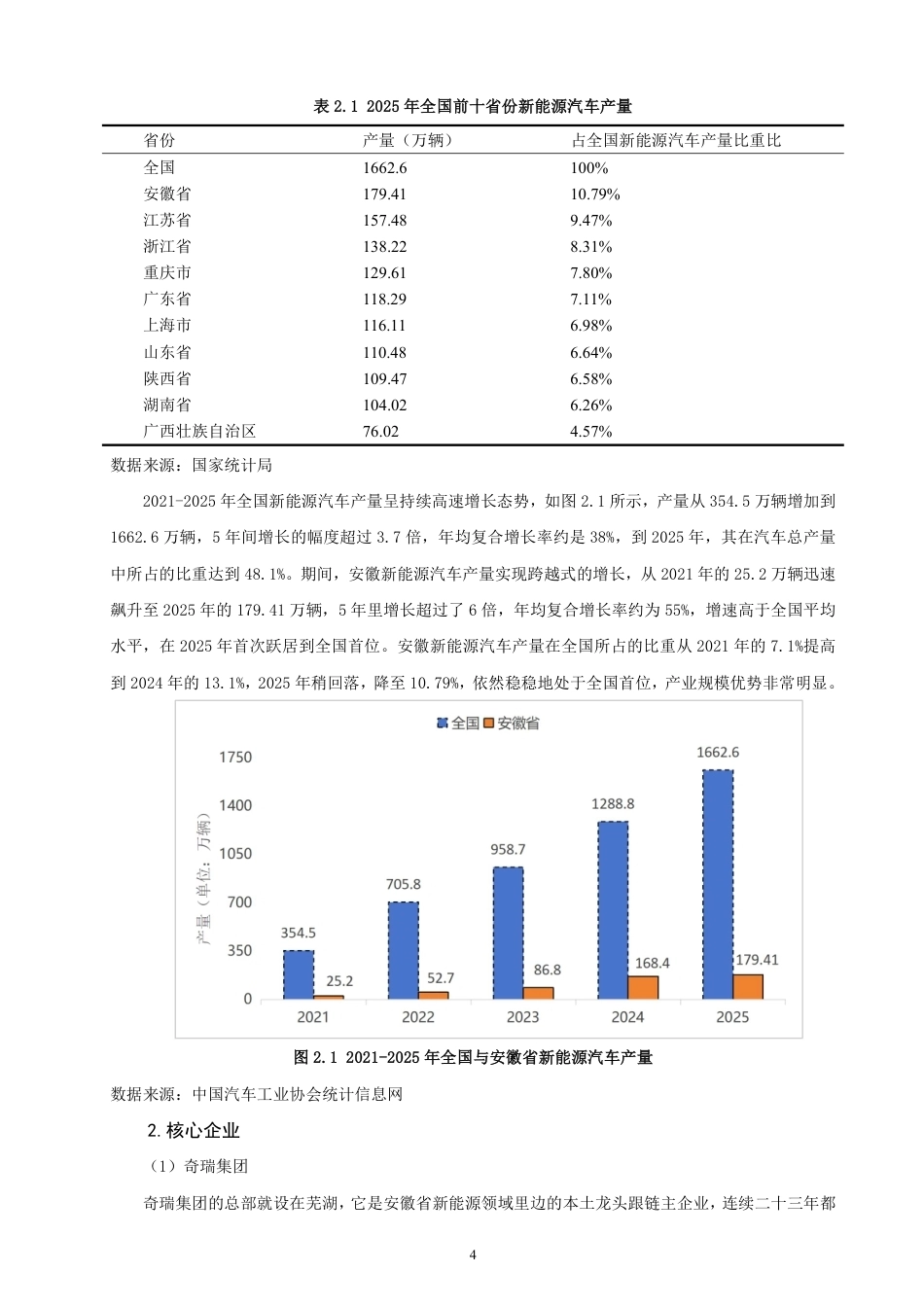26年CH国际经济贸易 技术性贸易壁垒对安徽省新能源汽车出口的影响及对策-非全-约18598字符.pdf_第7页