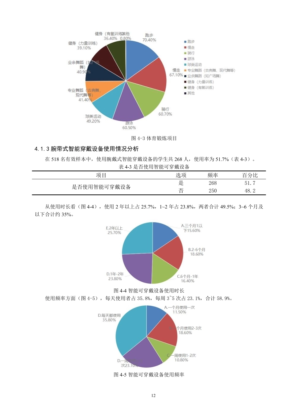 26年CH社会体育指导与管理 腕戴式智能穿戴设备对泉州师范-终稿全-约16608字符.pdf_第10页