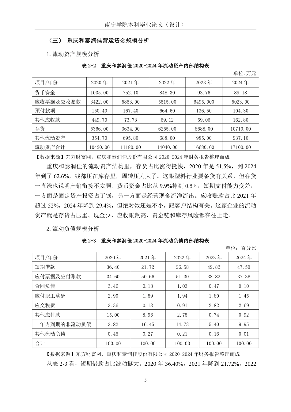 26年CH会计学 重庆和泰润佳股份有限公司营运资金管理问题分析终稿全日制-约14706字符.pdf_第7页