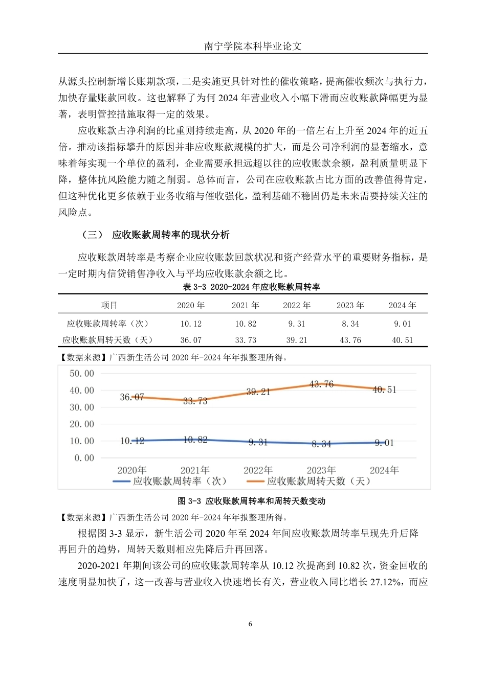 26年CH财务管理 大型康养服务企业应收账款存在的问题及对策分析——以广西新生活为例终稿全日制-约15010字符.pdf_第10页