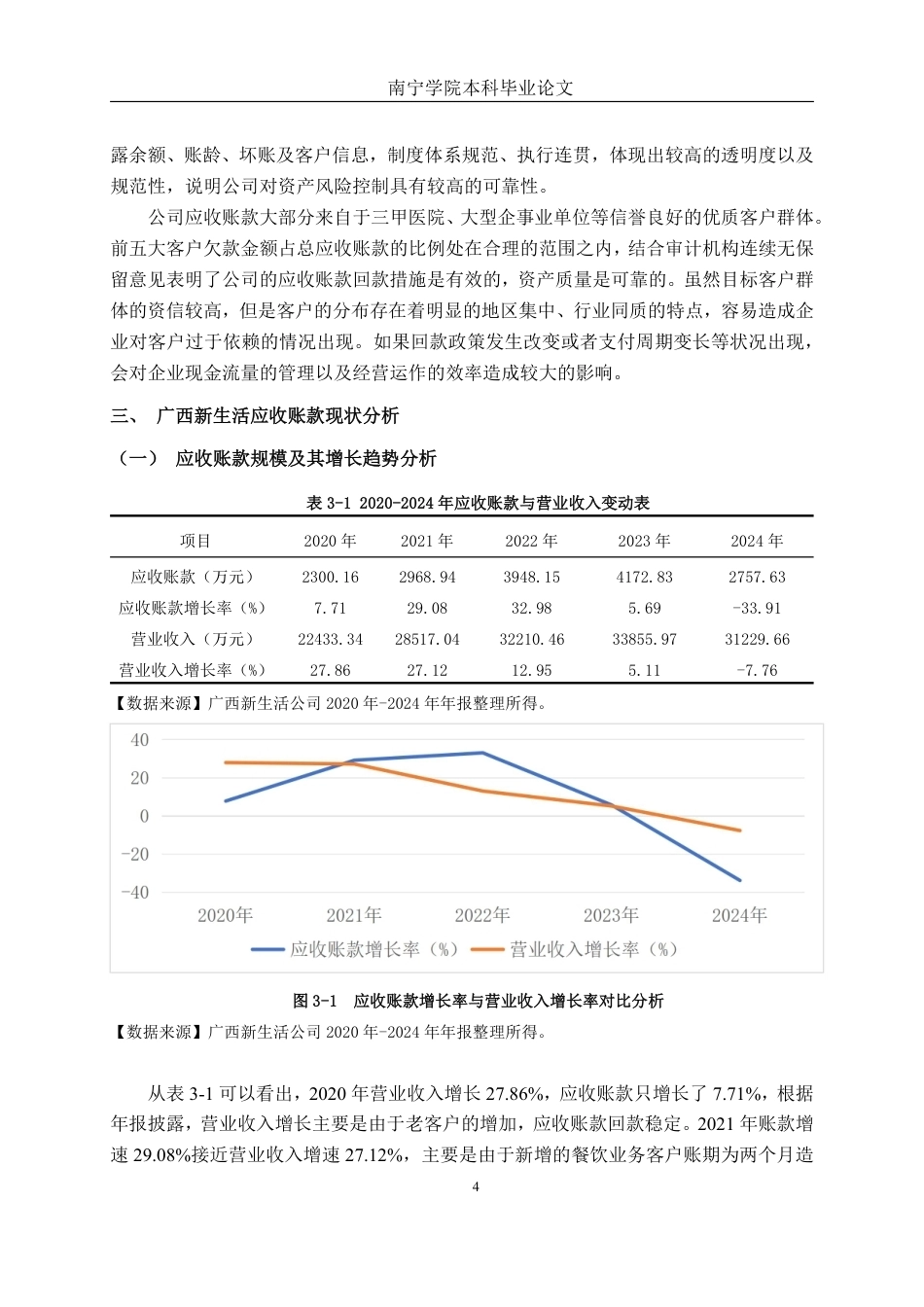 26年CH财务管理 大型康养服务企业应收账款存在的问题及对策分析——以广西新生活为例终稿全日制-约15010字符.pdf_第8页