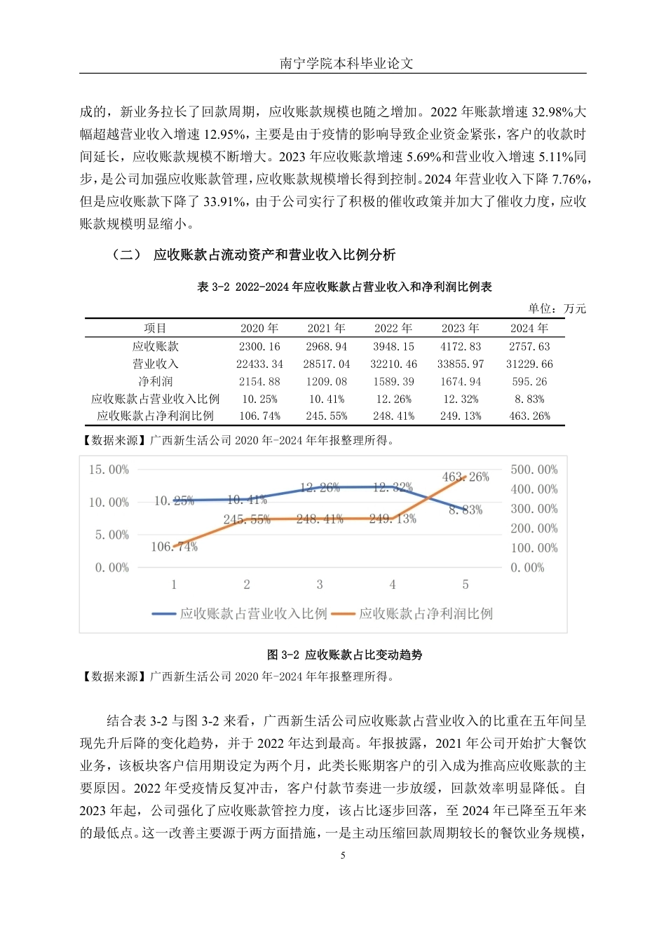 26年CH财务管理 大型康养服务企业应收账款存在的问题及对策分析——以广西新生活为例终稿全日制-约15010字符.pdf_第9页