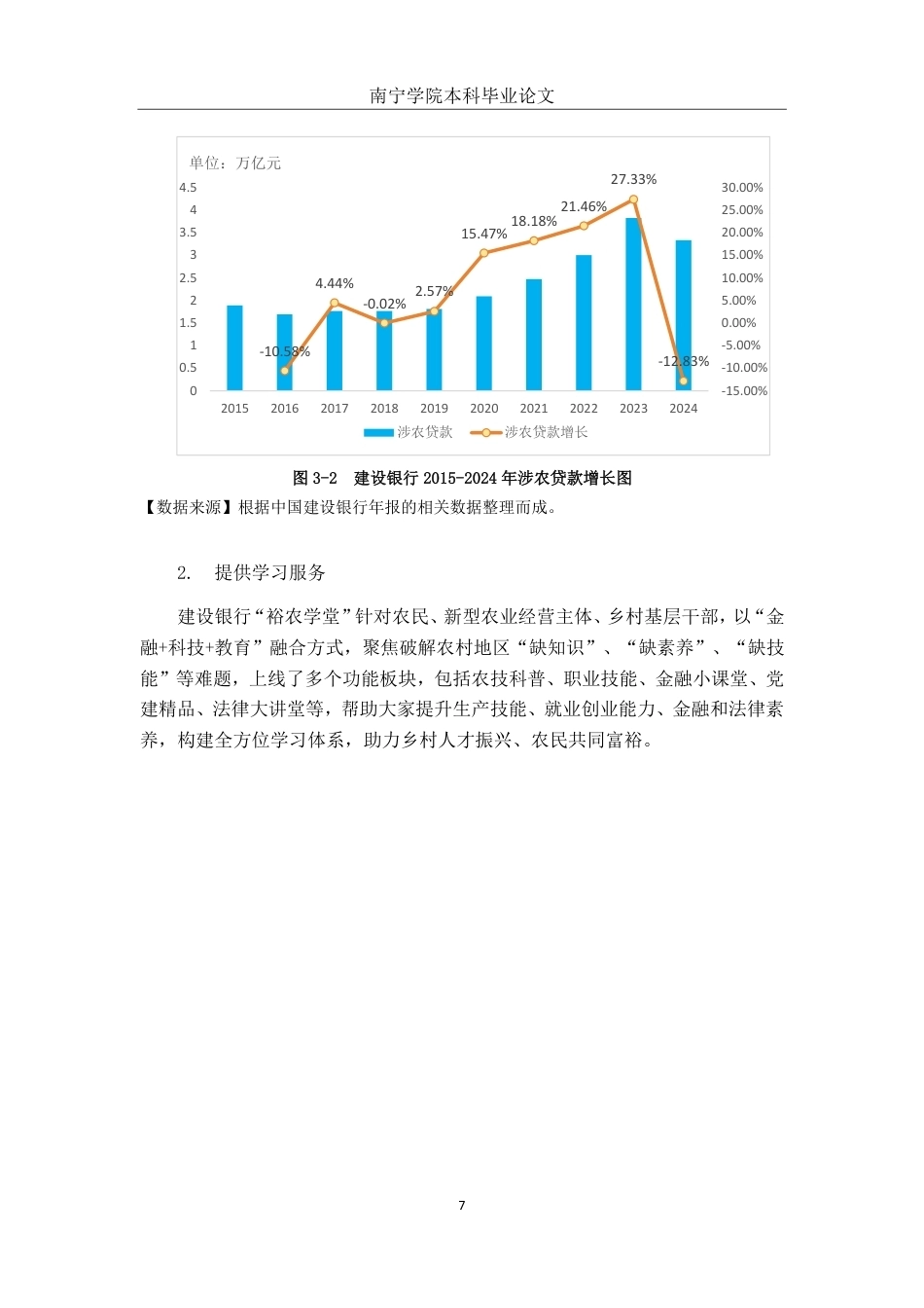 26年CH经济与金融 数字普惠金融支持乡村振兴研究——以中国建行“裕农通”为例终稿全日制-约15063字符.pdf_第10页
