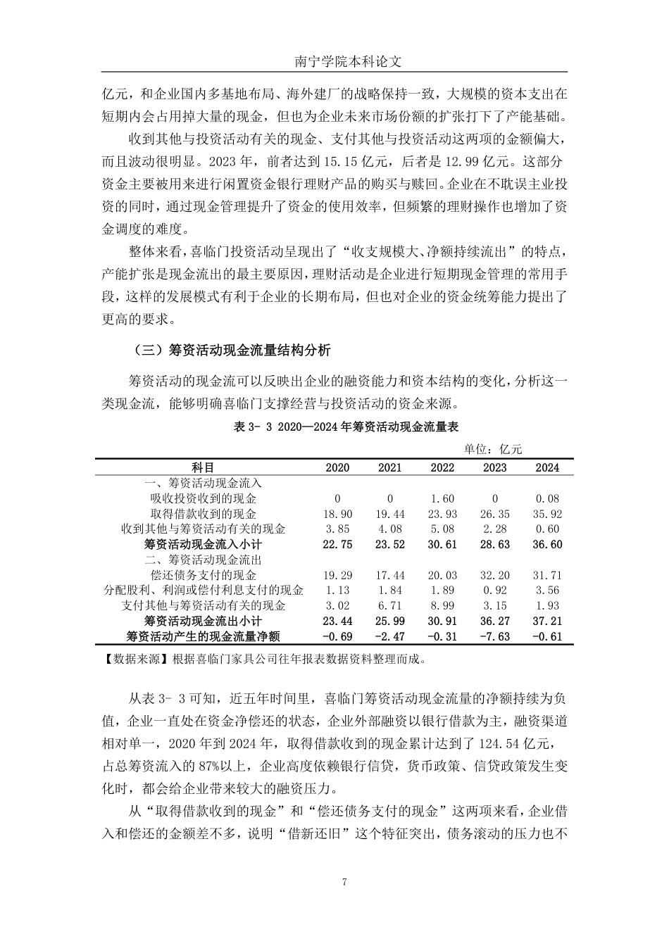 26年CH会计学 喜临门家具公司现金流管理策略研究终稿全日制-约18619字符.pdf_第10页