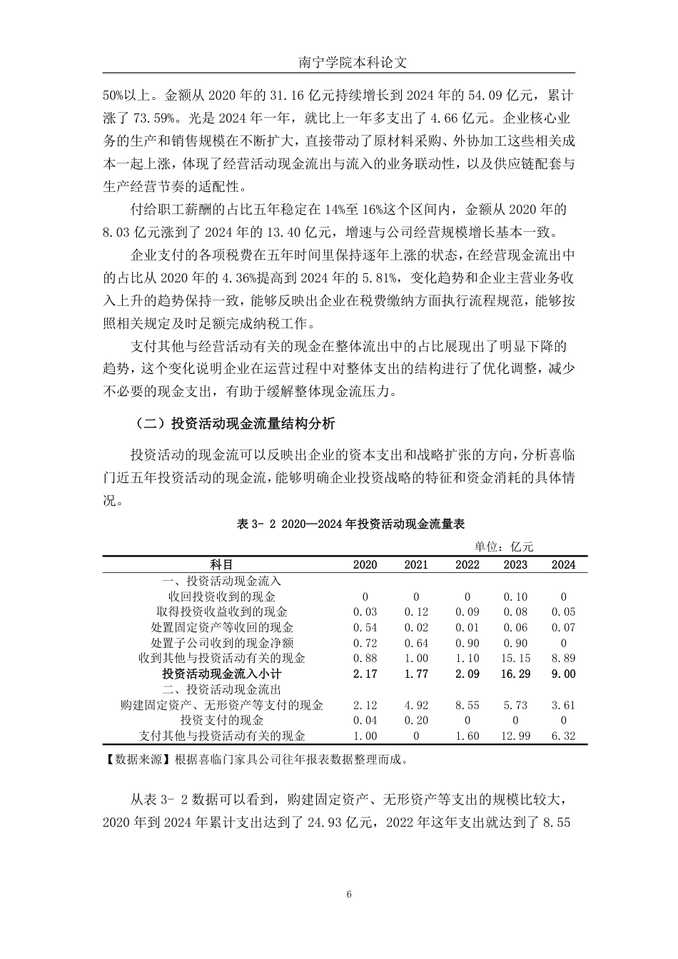 26年CH会计学 喜临门家具公司现金流管理策略研究终稿全日制-约18619字符.pdf_第9页